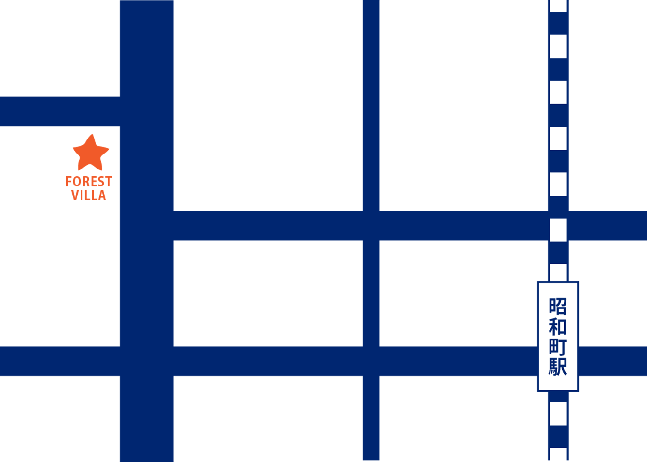 Forest Villa 周辺マップ